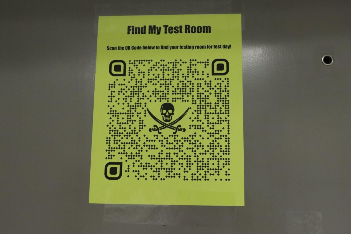 Why is the STAAR test so important?