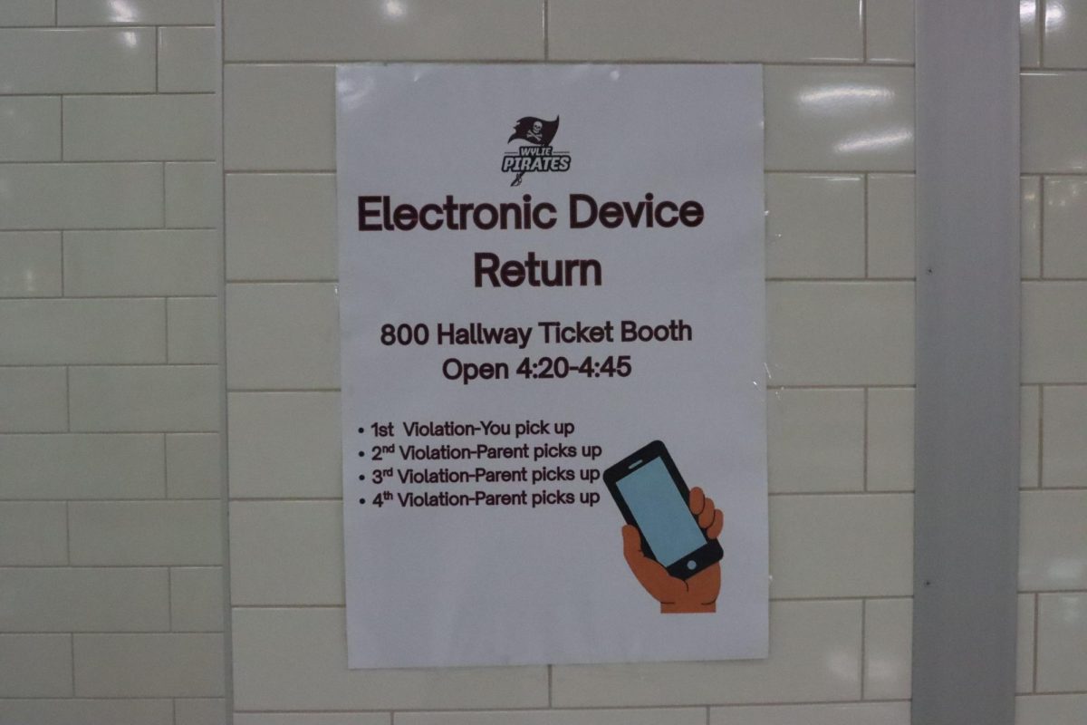 The consequences for when students phones get taken up.